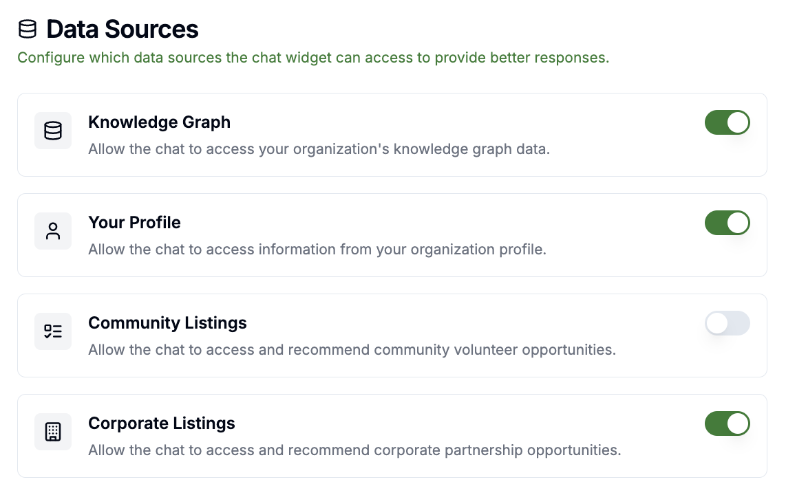 Seamless AI Integration for Maximum Impact
